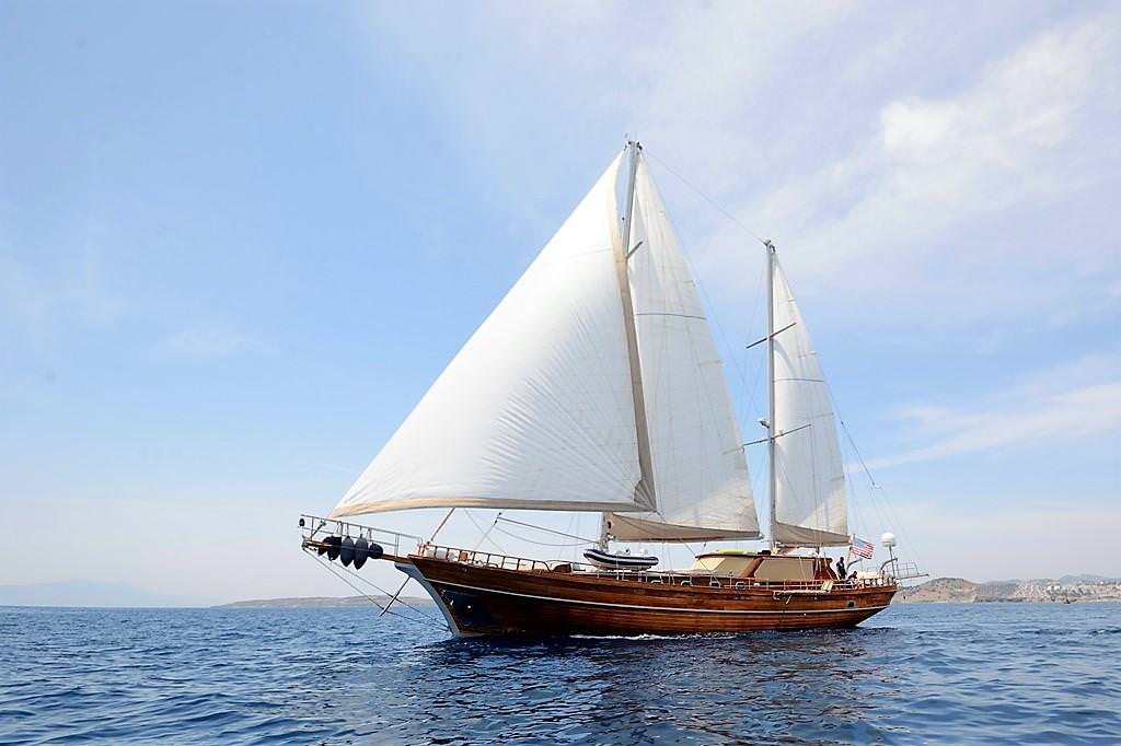 ARTEMIS-SIMAY